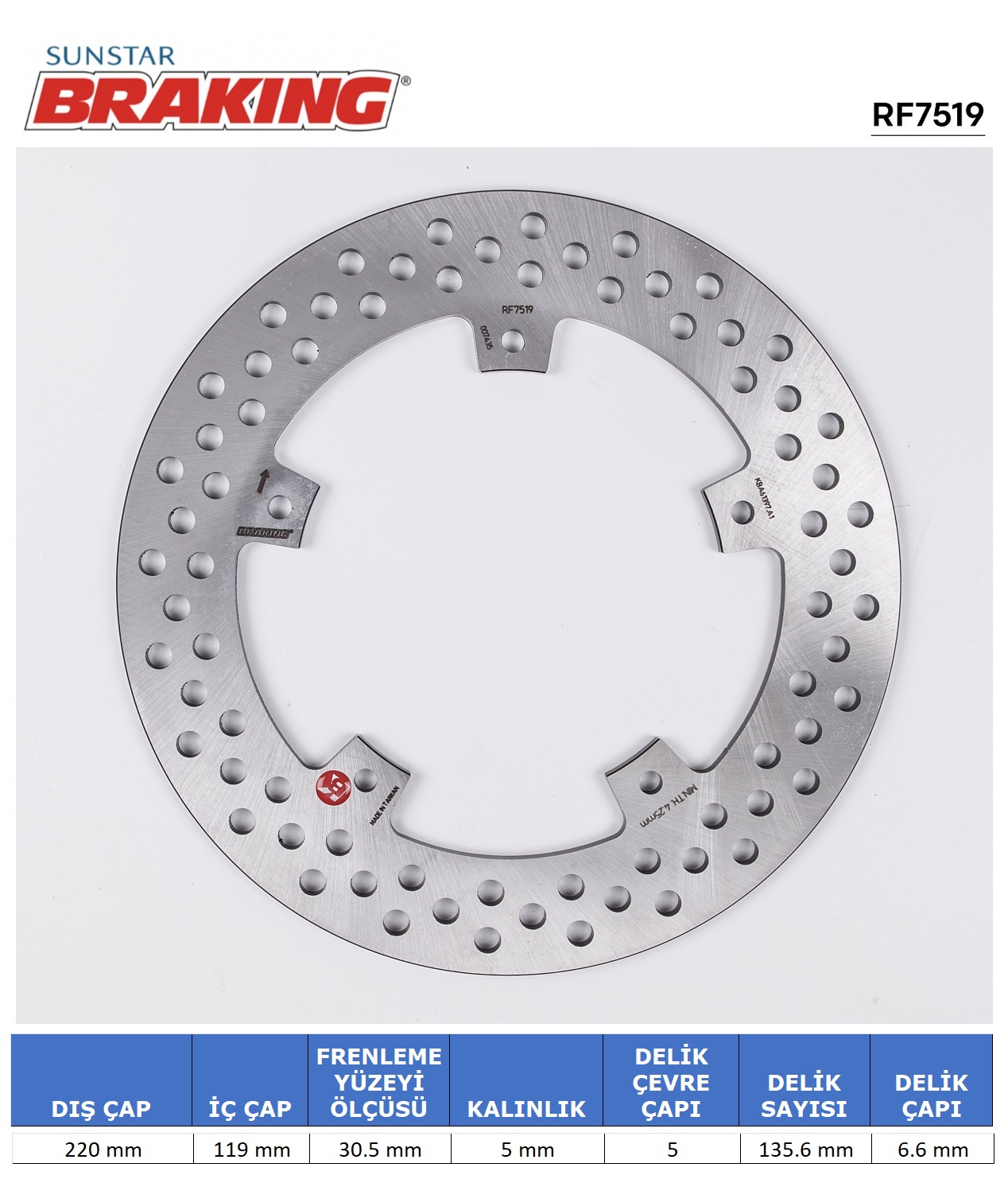 BMW S 1000 R RR YUVARLAK ARKA FREN DİSKİ BMW S 1000 R 1000cc ARKA 2014-2019