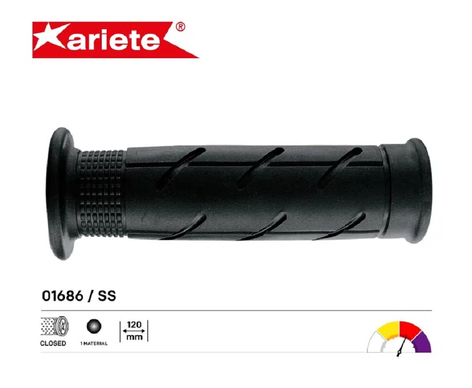 ELCİK-KAPALI GİDON HONDA HONDA XRV AFRICA TWIN 750cc 1990-2002